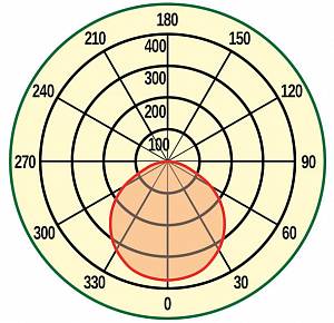 ILLUMINATION 24 (LL-ДПО-01-024-3722-30/54Д/Б/Т)  - Документ 2