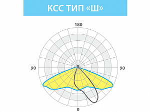 LE-СКУ-28-025-0784-67Т - Документ 3