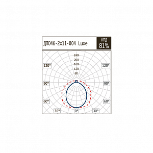 ДПО46-2х11-004 Luxe LED - Документ 1