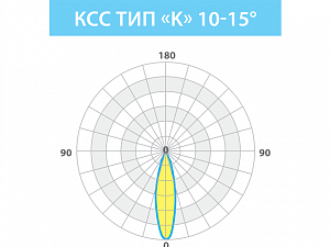 LE-СБУ-28-036-0712-67Х - Документ 1