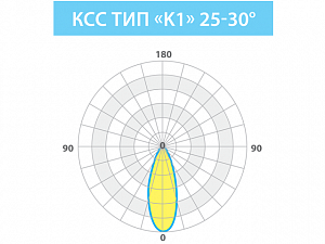 LE-СКУ-28-025-0781-67Х - Документ 3